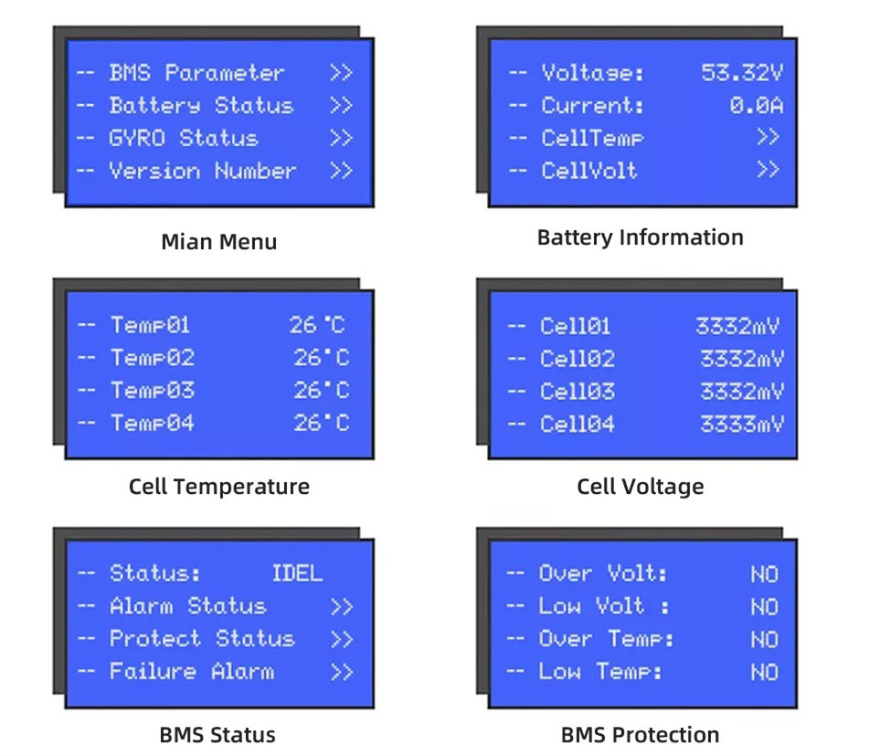 MK rack battery display MK rack battery display