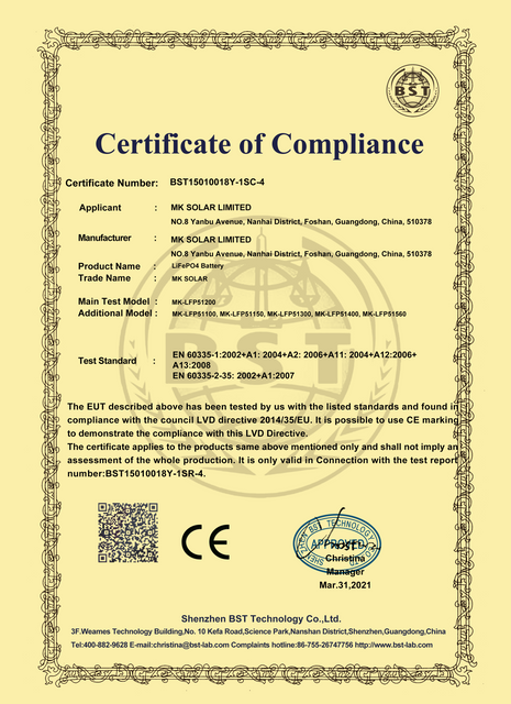 CE Certificate