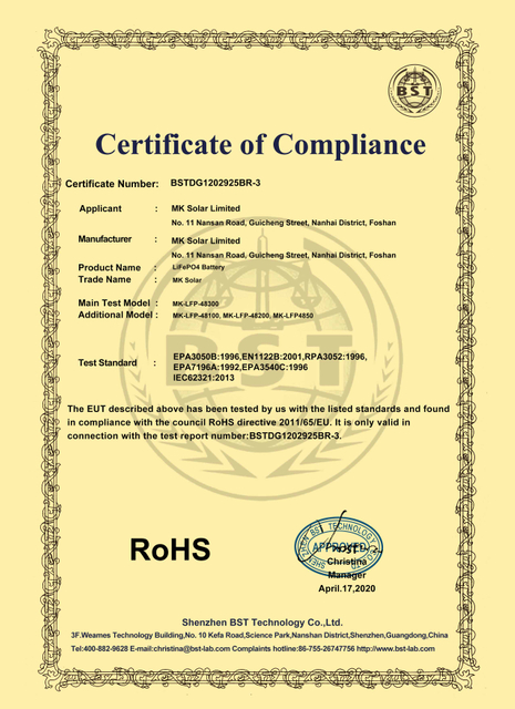 RoHS Certificate