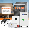 Off Grid Solar Storage Home Kit: 600W Panels, 12KW Inverter, 15KWH Lithium Battery & Full Mounting System