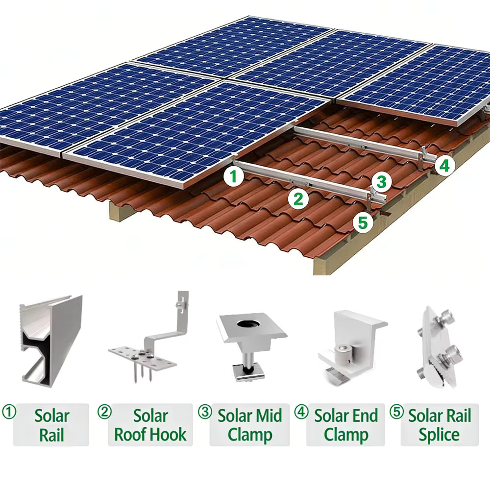 Solar mounting kits for home